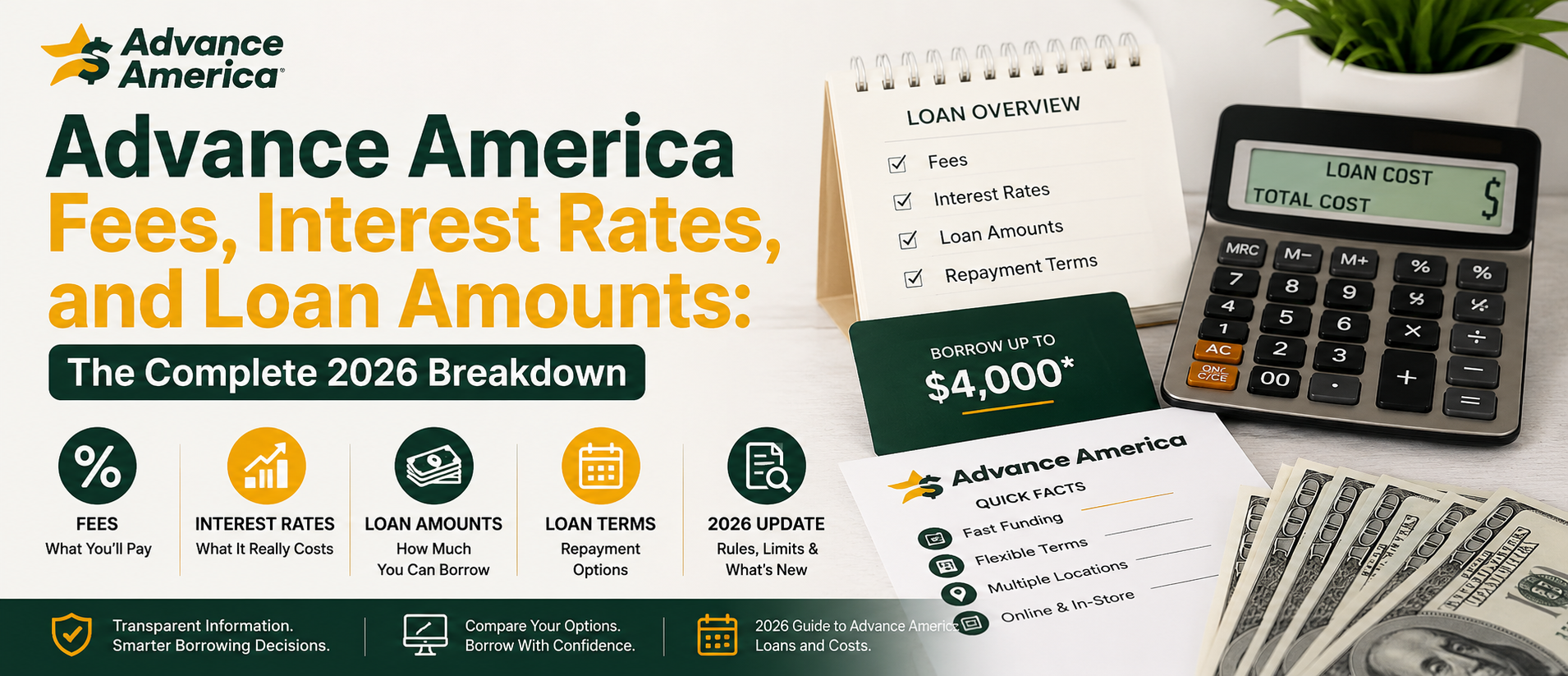 Guaranteed Approval Bad Credit Loans With No Cosigner: What “Guaranteed” Really Means